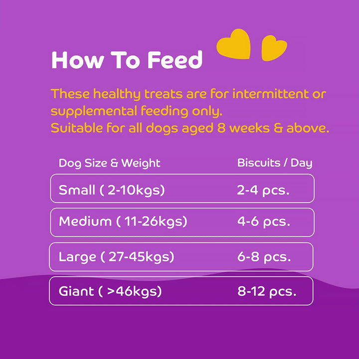 Applod Real Chicken Dog Biscuit