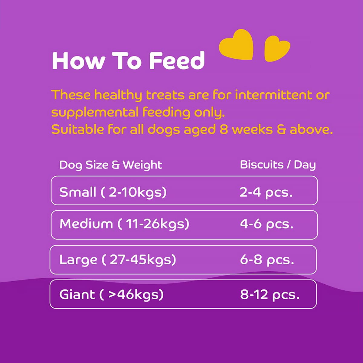 Applod Real Chicken Dog Biscuit