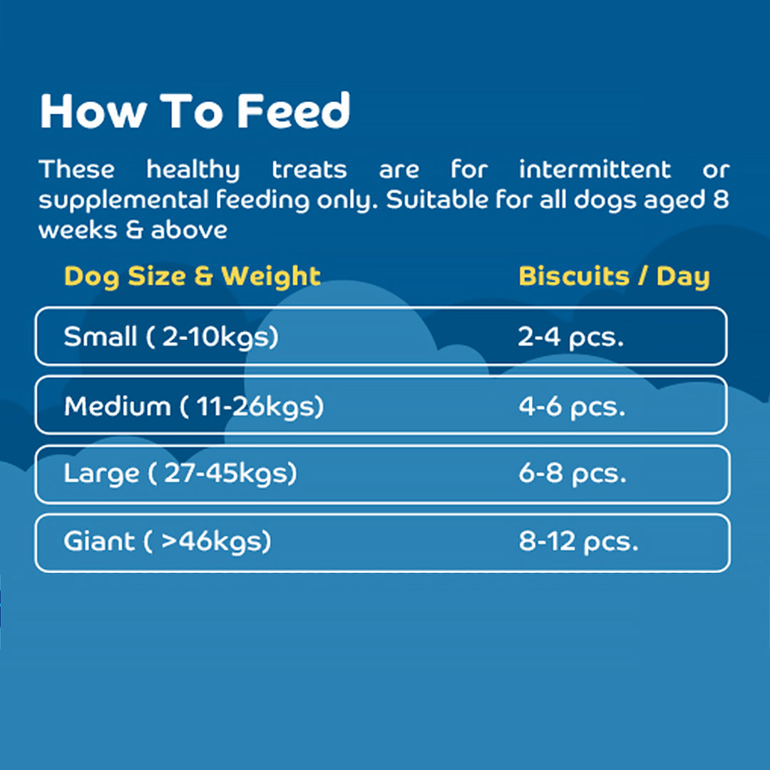 Applod Mushroom & Lamb Bites Gluten Free  Dog Treat - 200g
