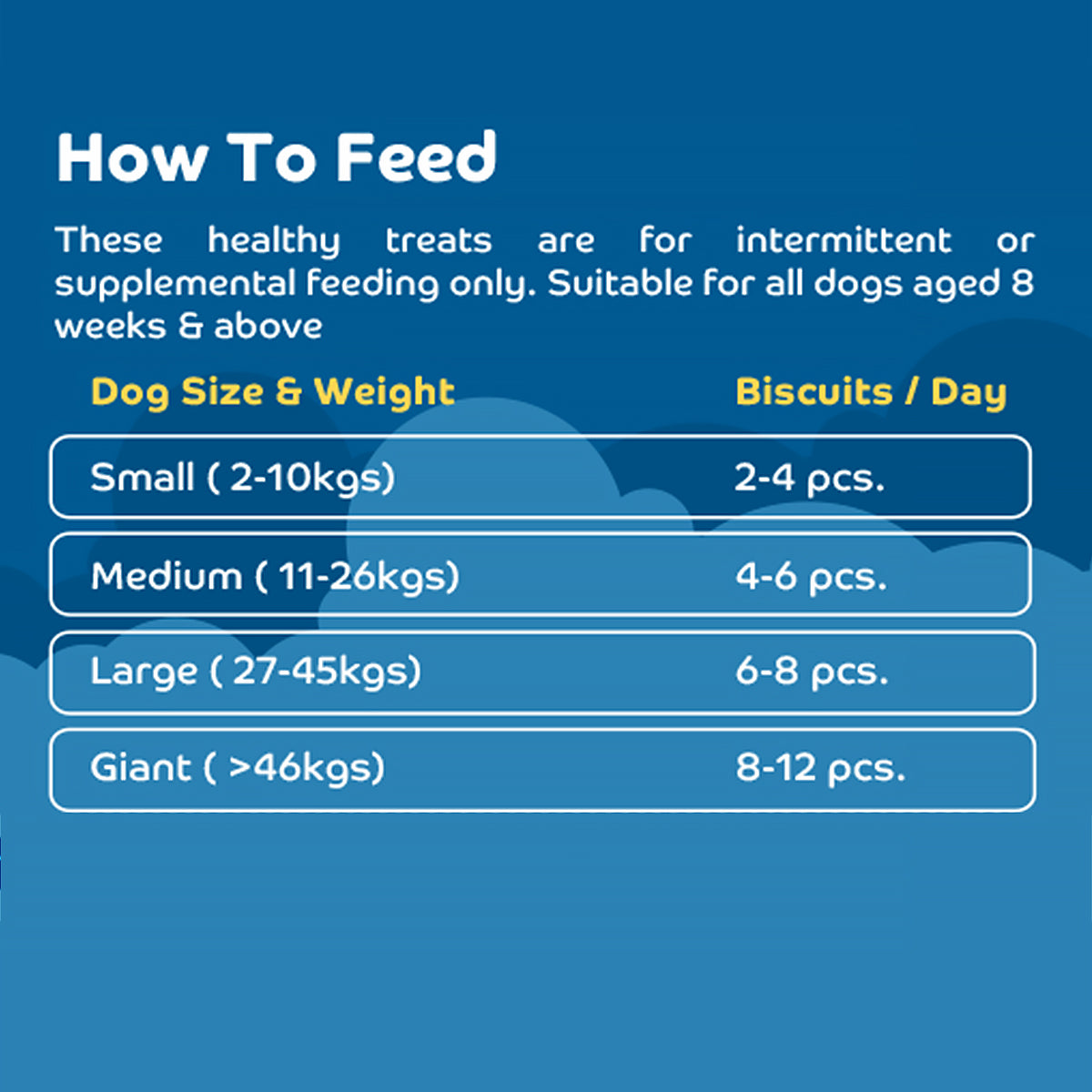 Applod Mushroom & Lamb Bites Gluten Free  Dog Treat - 200g