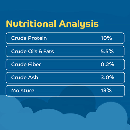 Applod Mushroom & Lamb Bites Gluten Free  Dog Treat - 200g
