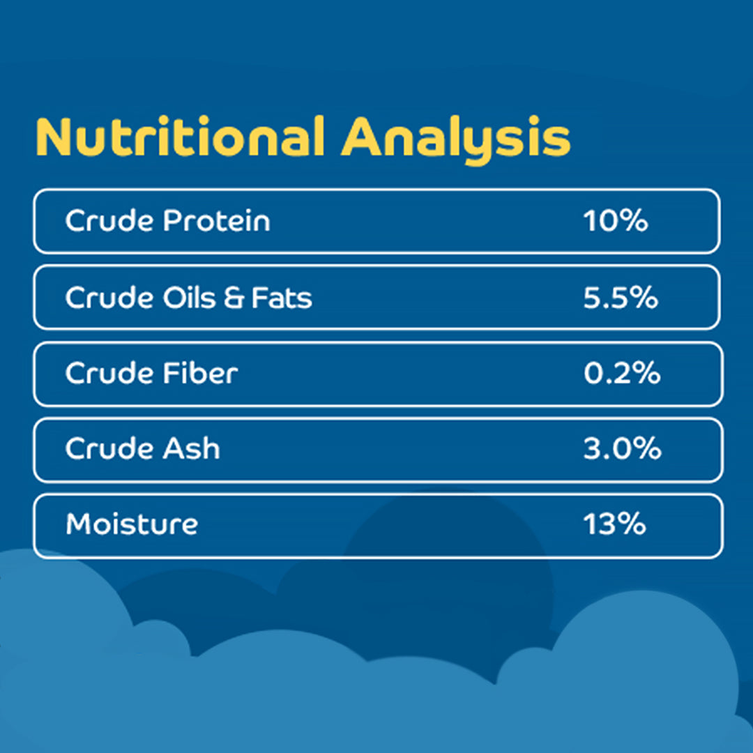 Applod Mushroom & Lamb Bites Gluten Free  Dog Treat - 200g
