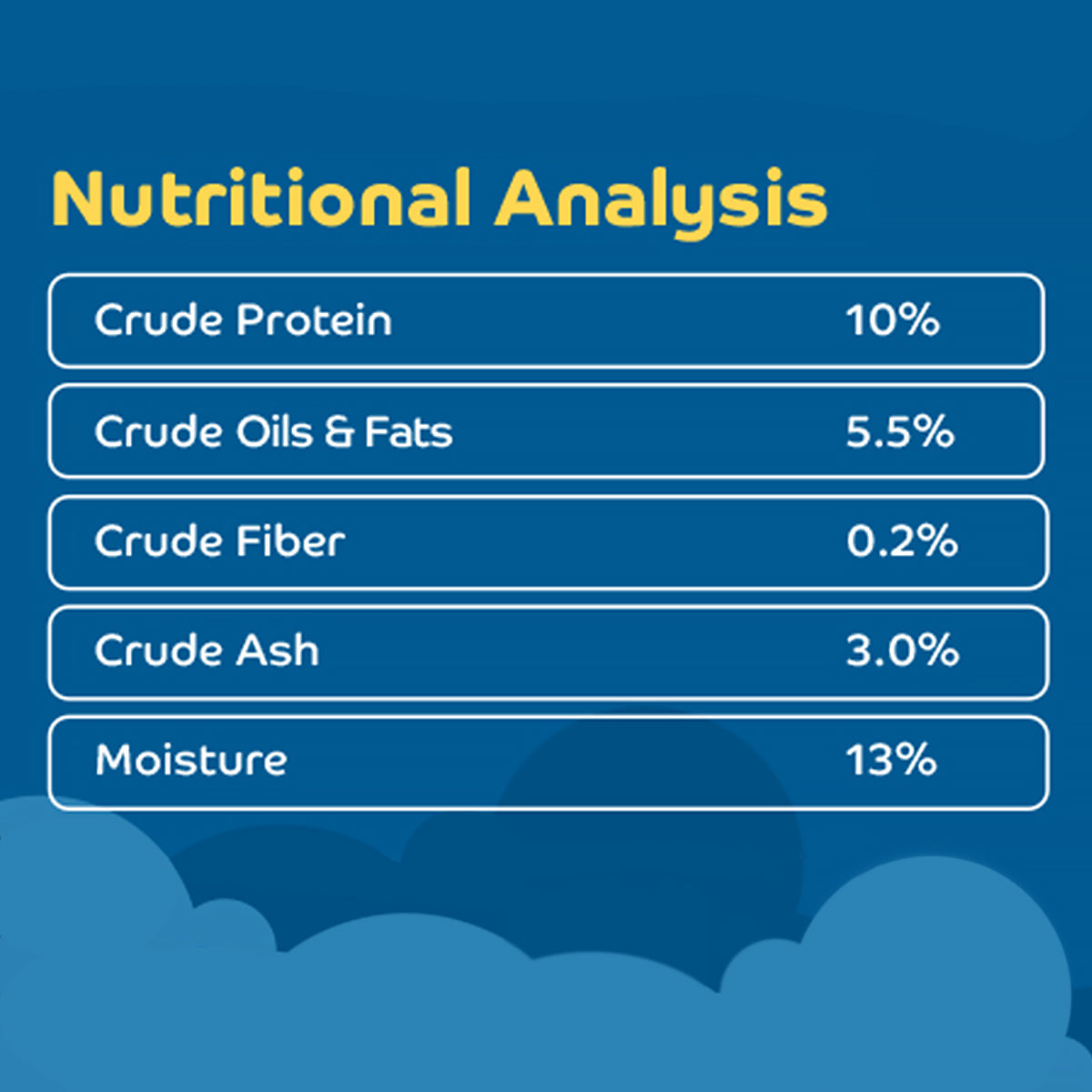 Applod Mushroom & Lamb Bites Gluten Free  Dog Treat - 200g
