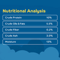 Applod Mushroom & Lamb Bites Gluten Free  Dog Treat - 200g