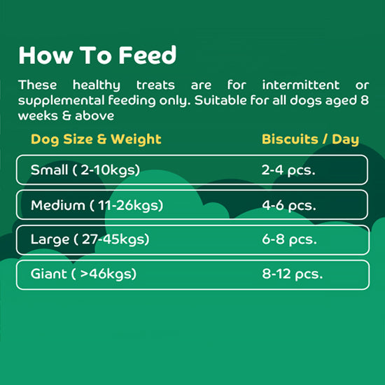 Applod Coconut & Chicken Bites Dog Treat - 200g