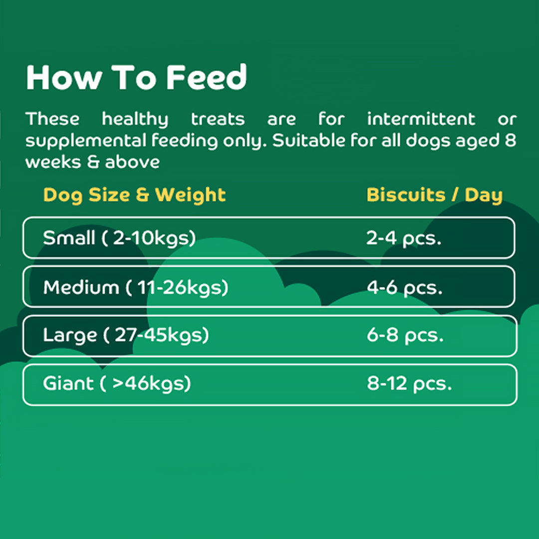 Applod Coconut & Chicken Bites Dog Treat - 200g