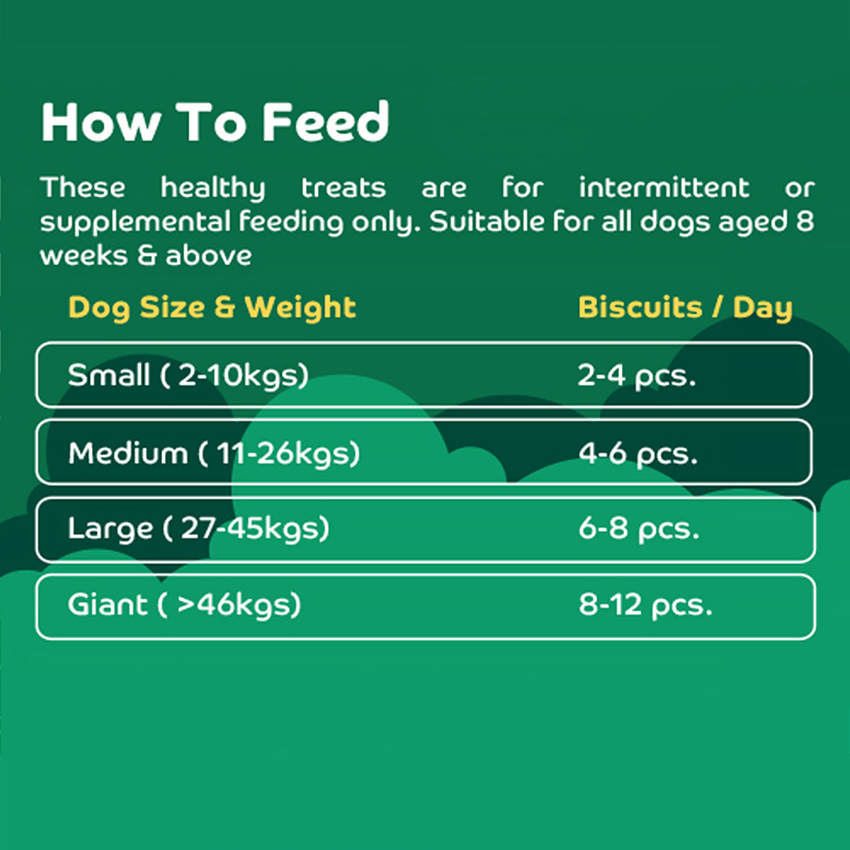 Applod Coconut & Chicken Bites Dog Treat - 200g