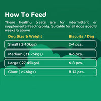 Applod Coconut & Chicken Bites Dog Treat - 200g