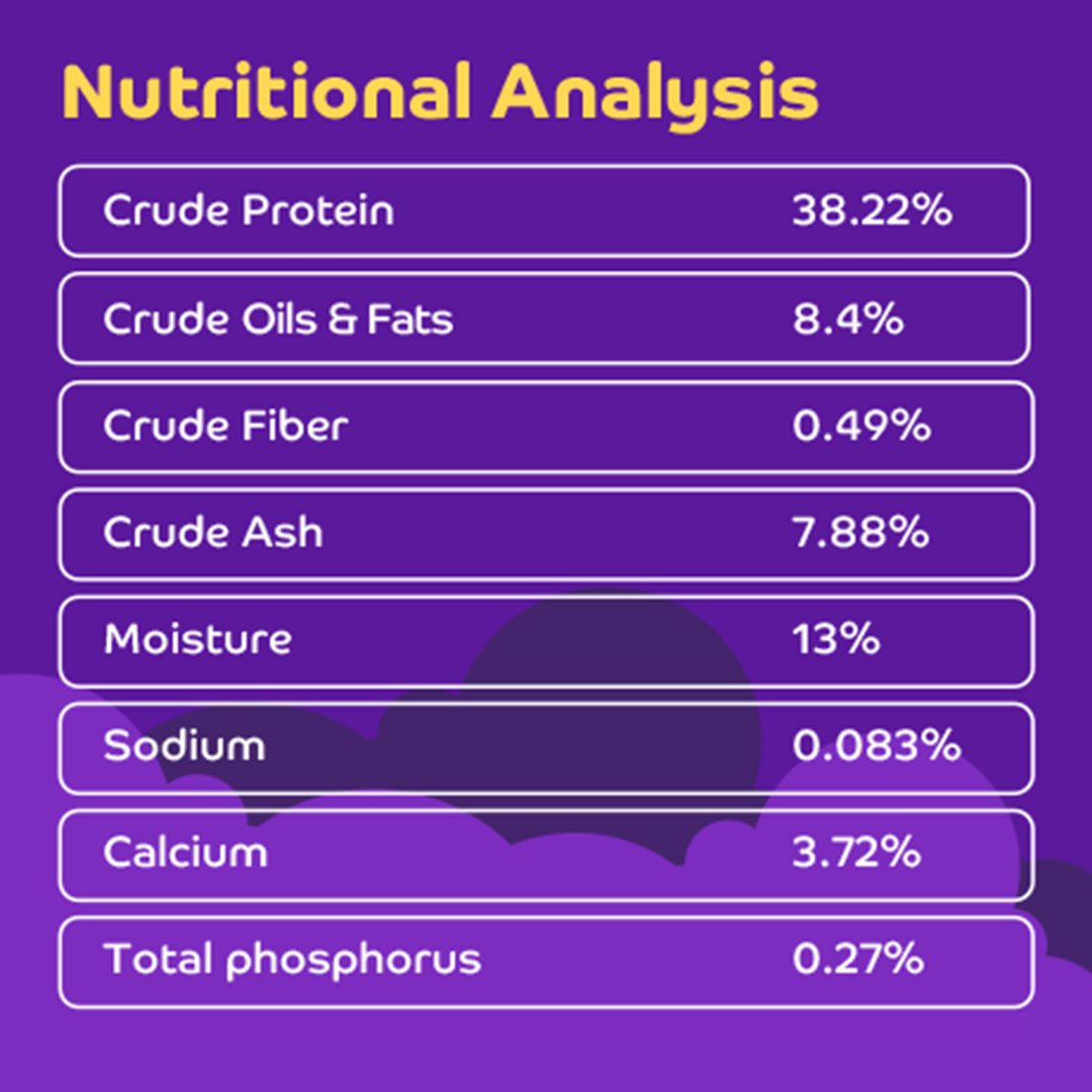 Applod Goatmilk & Blueberry Bites Dog Treat - 220g