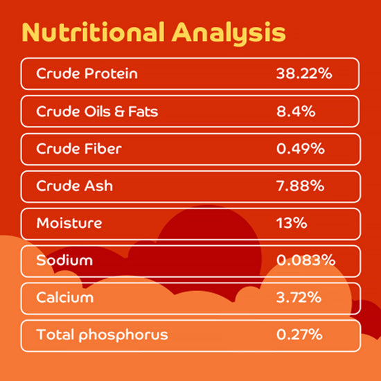 Applod Goatmilk & Sweet Potato Bites Dog Treats - 220g