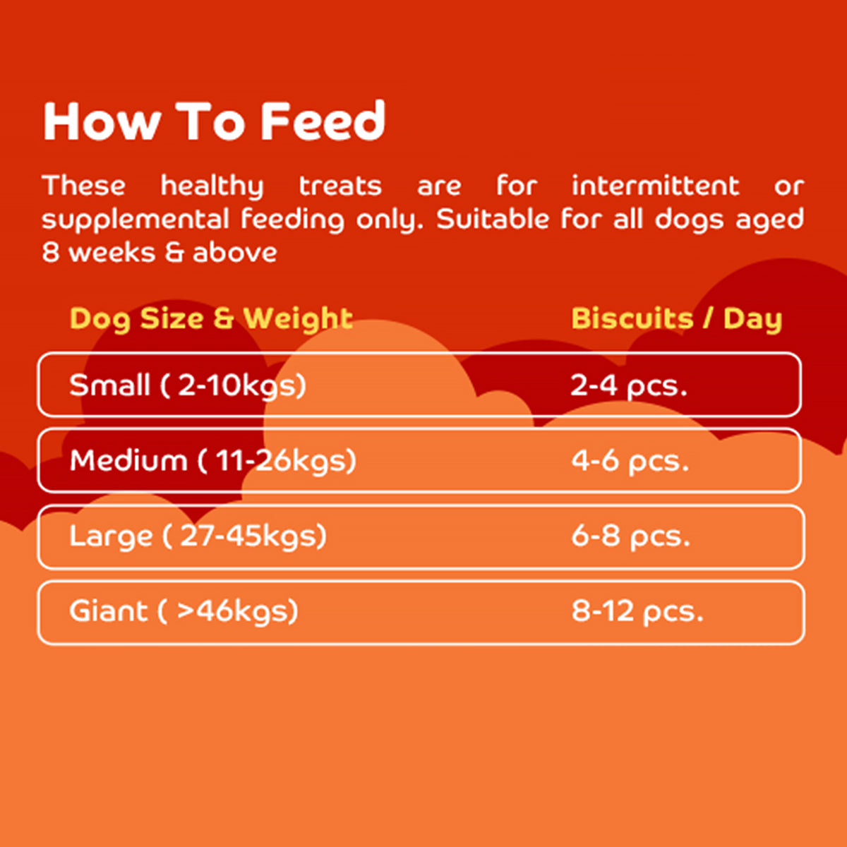 Applod Goatmilk & Sweet Potato Bites Dog Treats - 220g