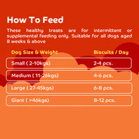 Applod Goatmilk & Sweet Potato Bites Dog Treats - 220g