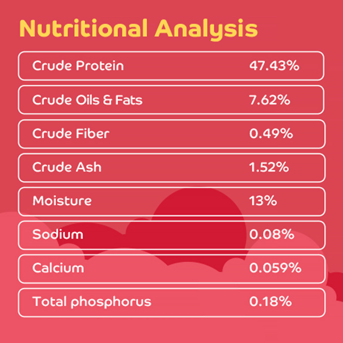 Applod Dental Stix Chicken Flavour Dog Treat - 220g