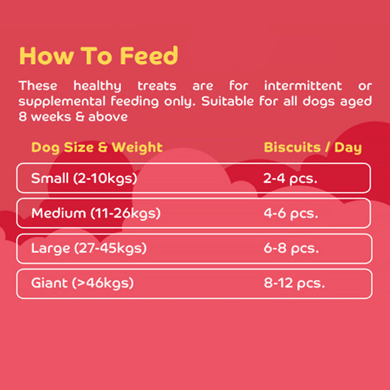 Applod Dental Stix Chicken Flavour Dog Treat - 220g