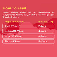 Applod Dental Stix Chicken Flavour Dog Treat - 220g