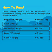 Applod Dental Stix Milk Flavour Dog Treat - 220g