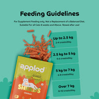 Applod Chicken Shreds Soft Cat Treat - 35g