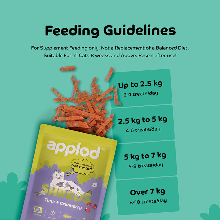 Applod Tuna with Cranberry Cat Treat - 35g