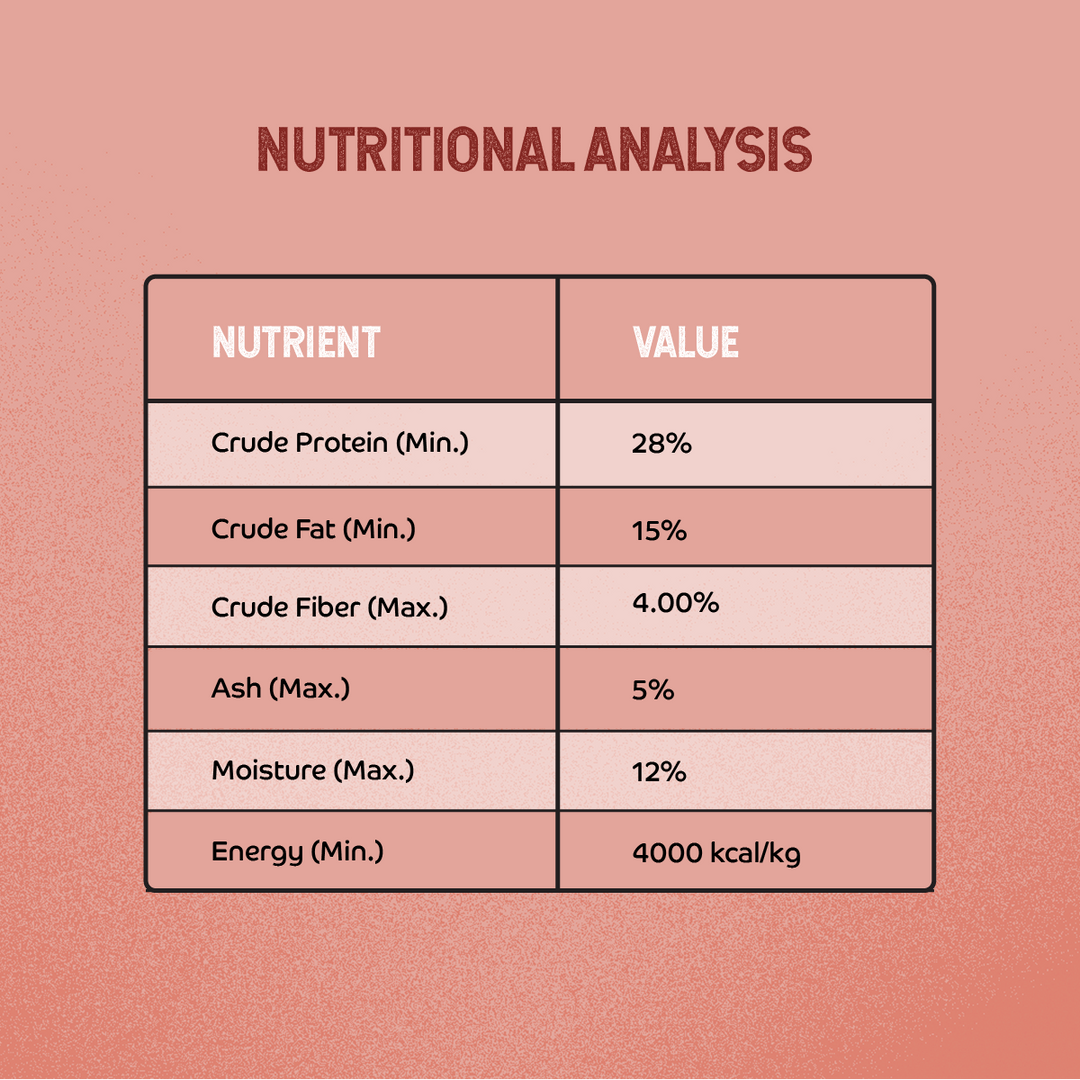 Applod Chicken & Vegetables with Apple & Pomegranate Dry Dog Food for Adult Dogs