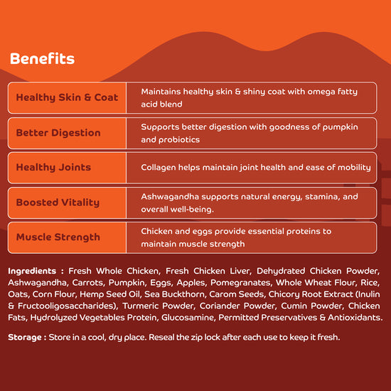 Applod Chicken & Vegetables with Apple & Pomegranate Dry Dog Food for Adult Dogs