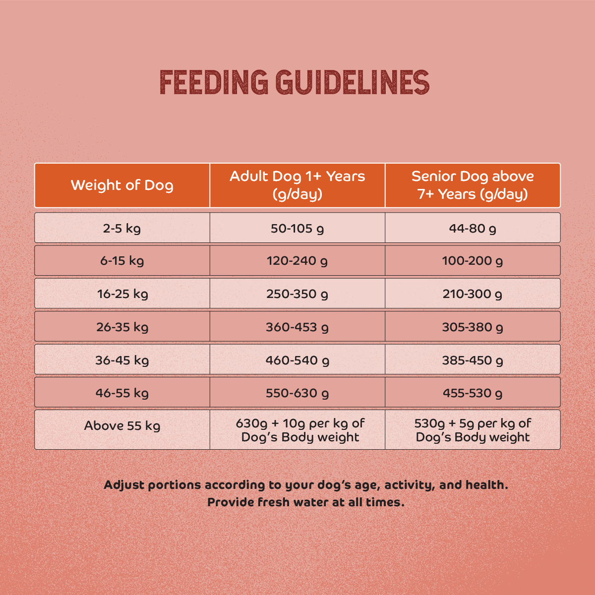 Applod Chicken & Vegetables with Apple & Pomegranate Dry Dog Food for Adult Dogs