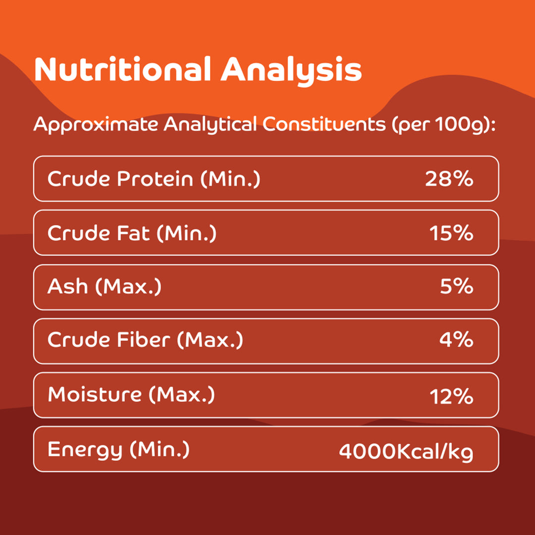Applod Chicken & Vegetables with Apple & Pomegranate Dry Dog Food for Adult Dogs