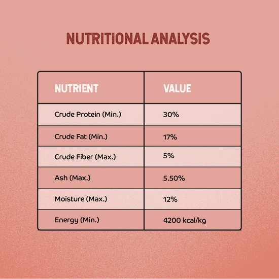 Applod Chicken & Vegetables with Apple & Pomegranate Dry Dog Food for Puppies