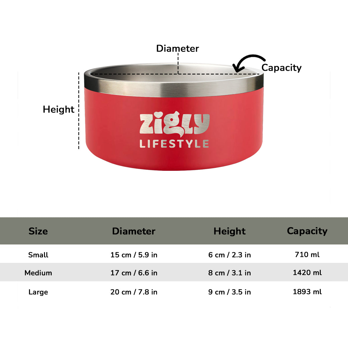ZL Ultimate Double Walled Dog Bowl – Red