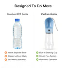 ZL Portable Water Bottle for Pets - 500ml