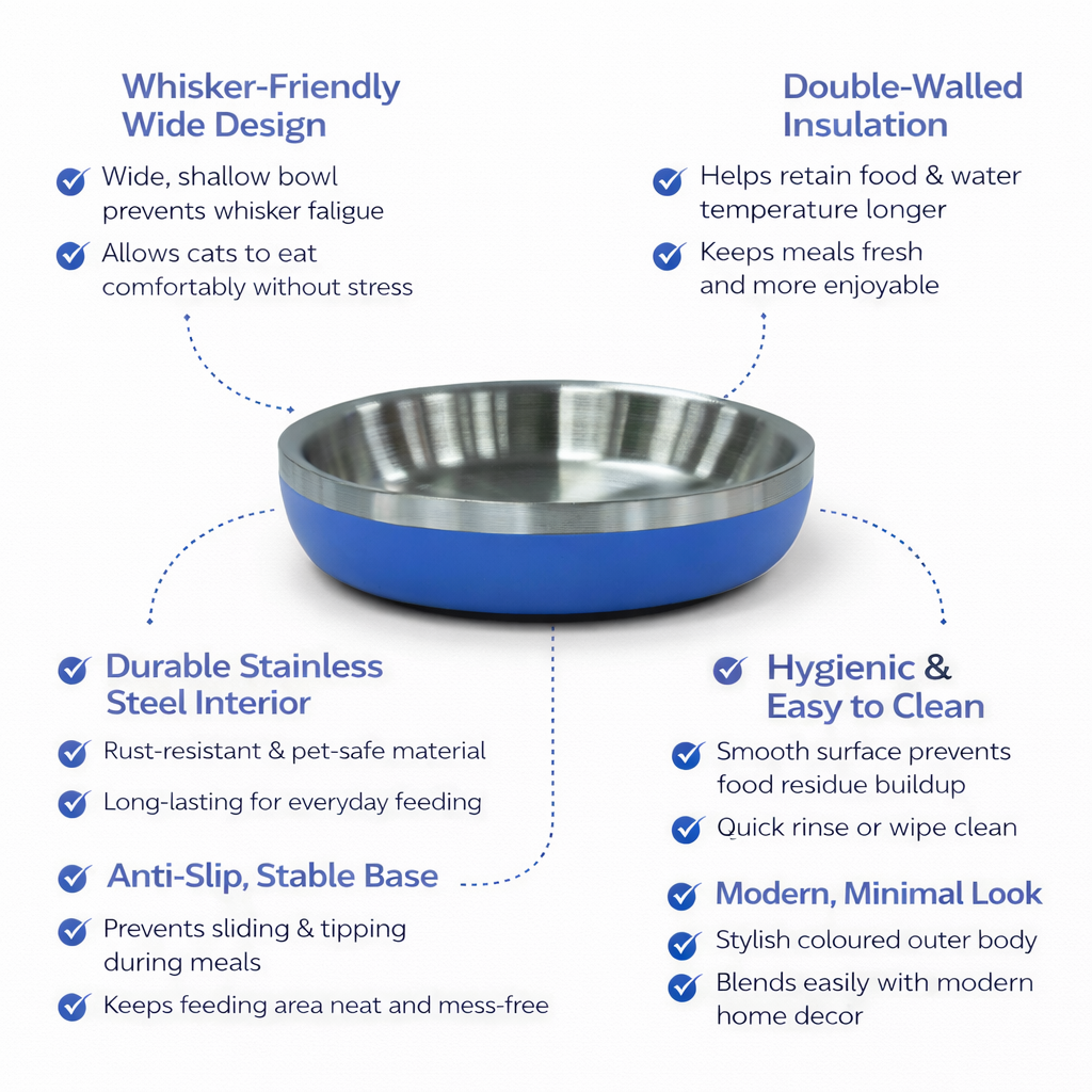 ZL Meow Dish Double Walled Cat Bowl - Voilet