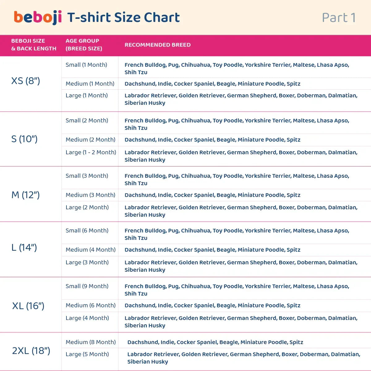 beboji Hawaiian Heart Dog Tshirt - 4XL - Zigly
