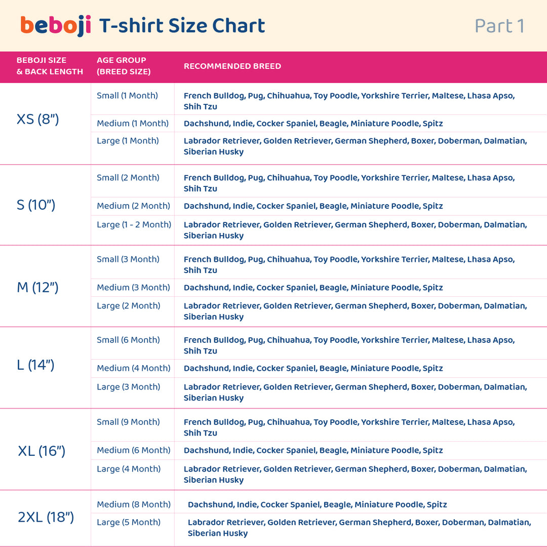 beboji O Bete Mauj Kardi Dog Tshirt