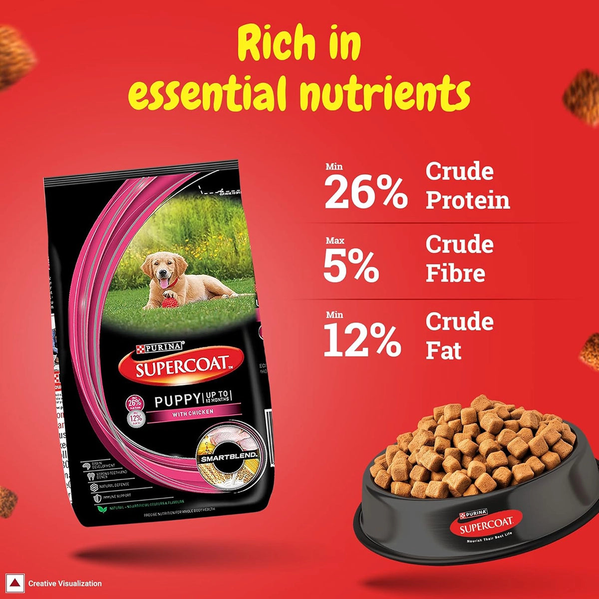 Purina Supercoat Puppy Dry Food Chicken
