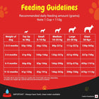 Purina Supercoat Puppy Dry Food Chicken