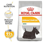 Royal Canin Mini Dermacomfort Adult Dry Dog Food