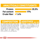 Royal Canin Mini Dermacomfort Adult Dry Dog Food