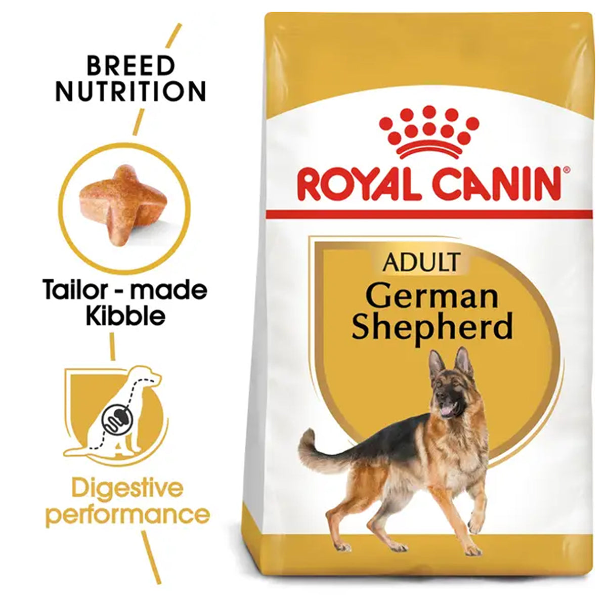 Royal Canin German Shepherd Adult Dry Dog Food