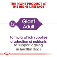 Royal Canin Giant Adult Dry Dog Food