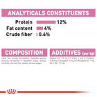 Royal Canin Kitten Gravy-Salsa Instinctive Pack Wet Cat Food - All Breed