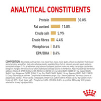 Royal Canin Labrador Retriever 5+ Years Adult Dry Dog Food