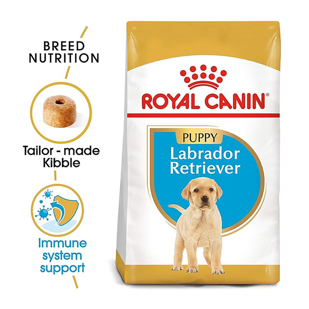 Royal Canin Labrador Retriever Puppy Dry Dog Food