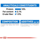 Royal Canin Light Weight Care Wet Cat Food
