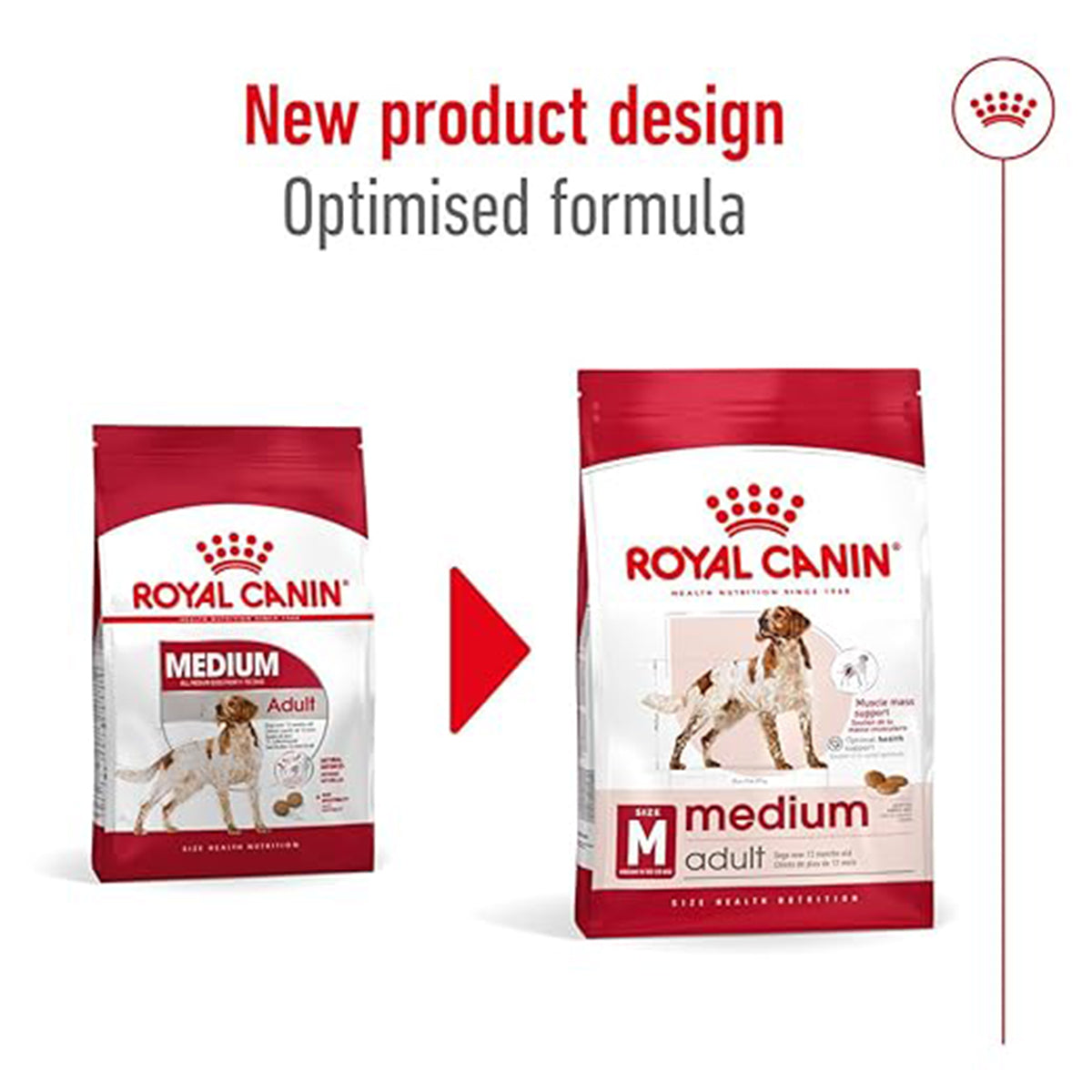 Royal Canin Medium Adult Dry Dog Food
