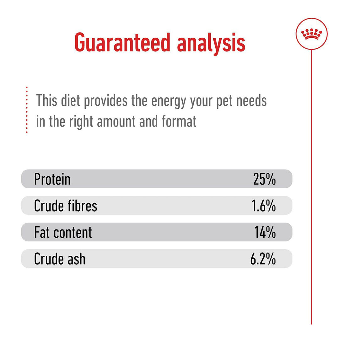 Royal Canin Medium Adult Dry Dog Food