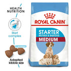 Royal Canin Medium Starter Mother & Babydog Dry Dog Food