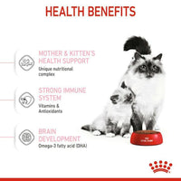 Royal Canin Mother & Babycat Dry Cat Food - All Breed