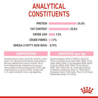 Royal Canin Mother & Babycat Dry Cat Food - All Breed