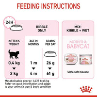 Royal Canin Mother & Babycat Dry Cat Food - All Breed