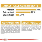 Royal Canin Persian Adult Dry Cat Food