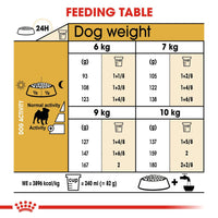 Royal Canin Pug Adult Dry Dog Food